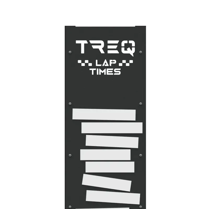 Treq leaderboard